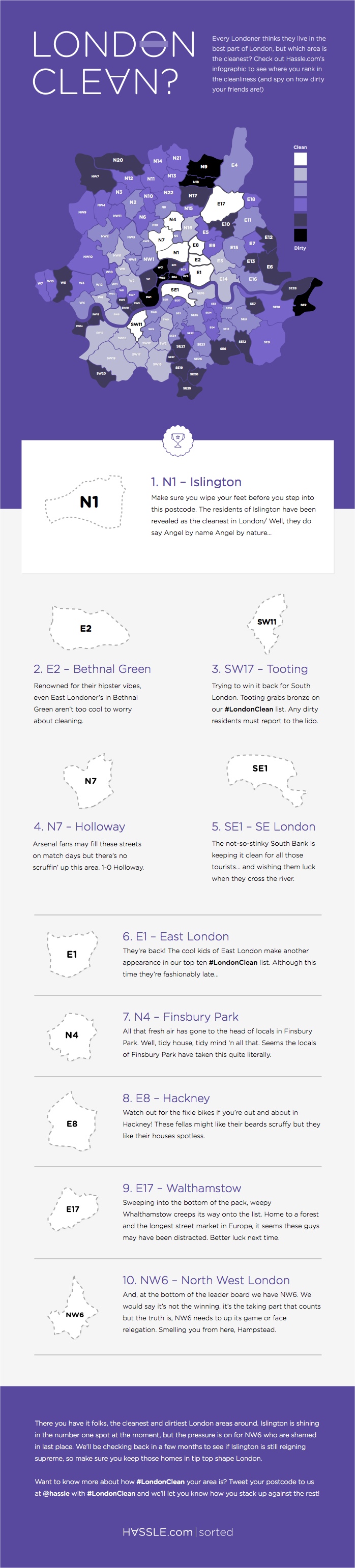 blog-infographic-cleanest-areas